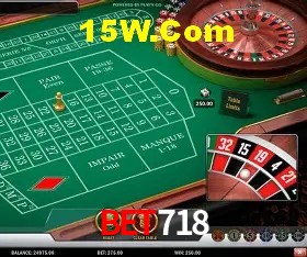 Bet718 Salvador - Statistics